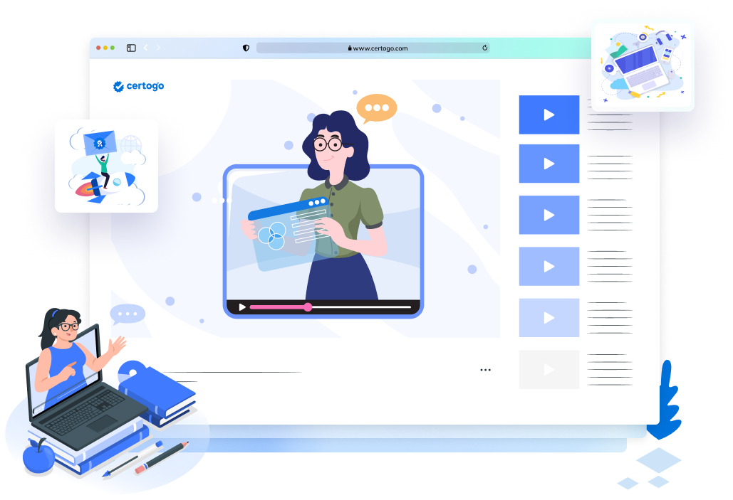 Certogo Learning Platform Description